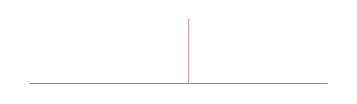 線に垂直な仮の線