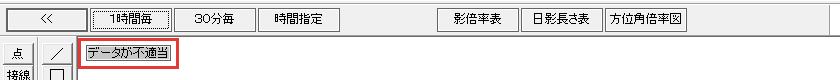 データが不適当
