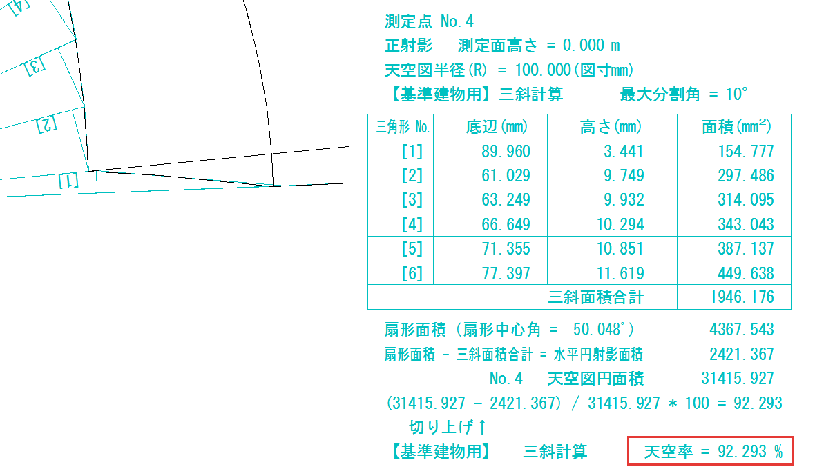 基準建物用の結果