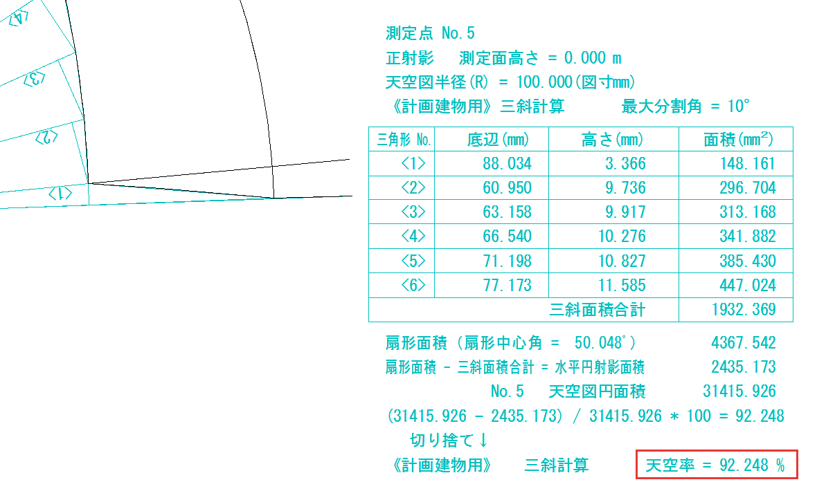計画建物用の結果