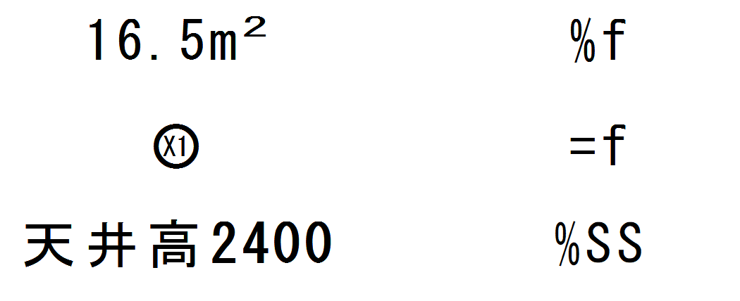 埋め込み文字