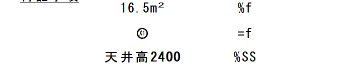 書いた文字の一覧