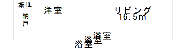 縦字と垂直