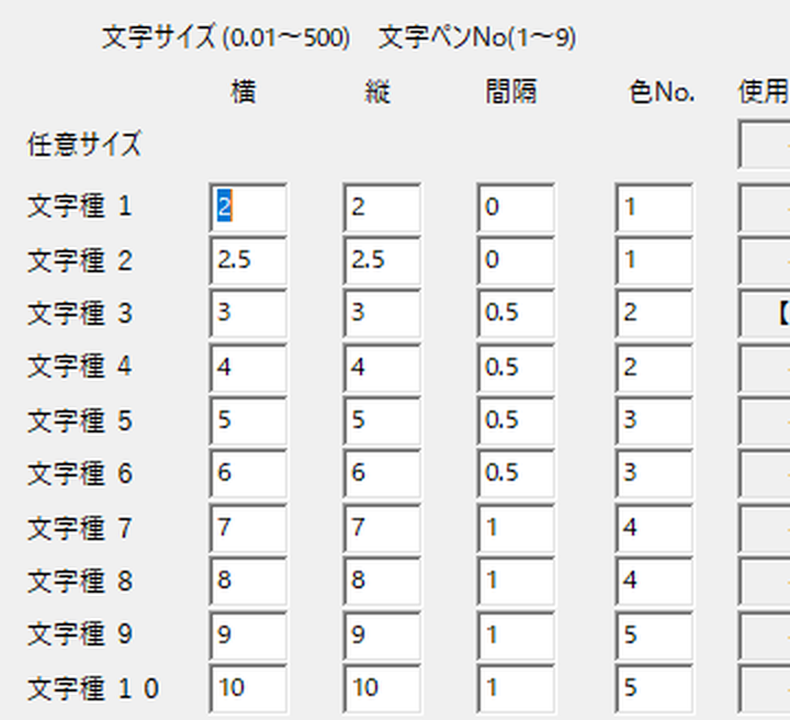 文字タブの文字種の大きさ