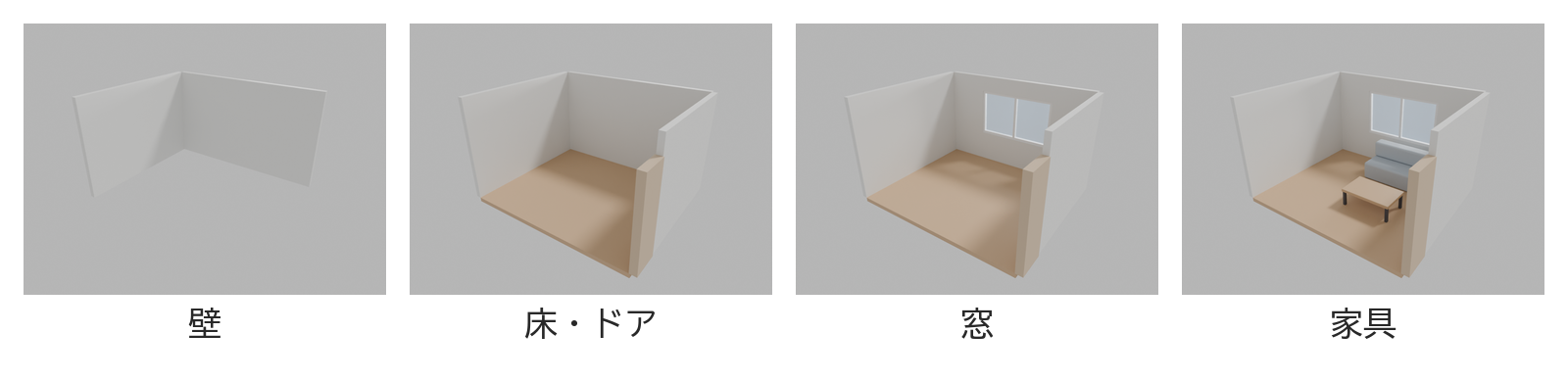 壁から家具まで、部屋の形が組み上がっていく様子を4段で並べた図