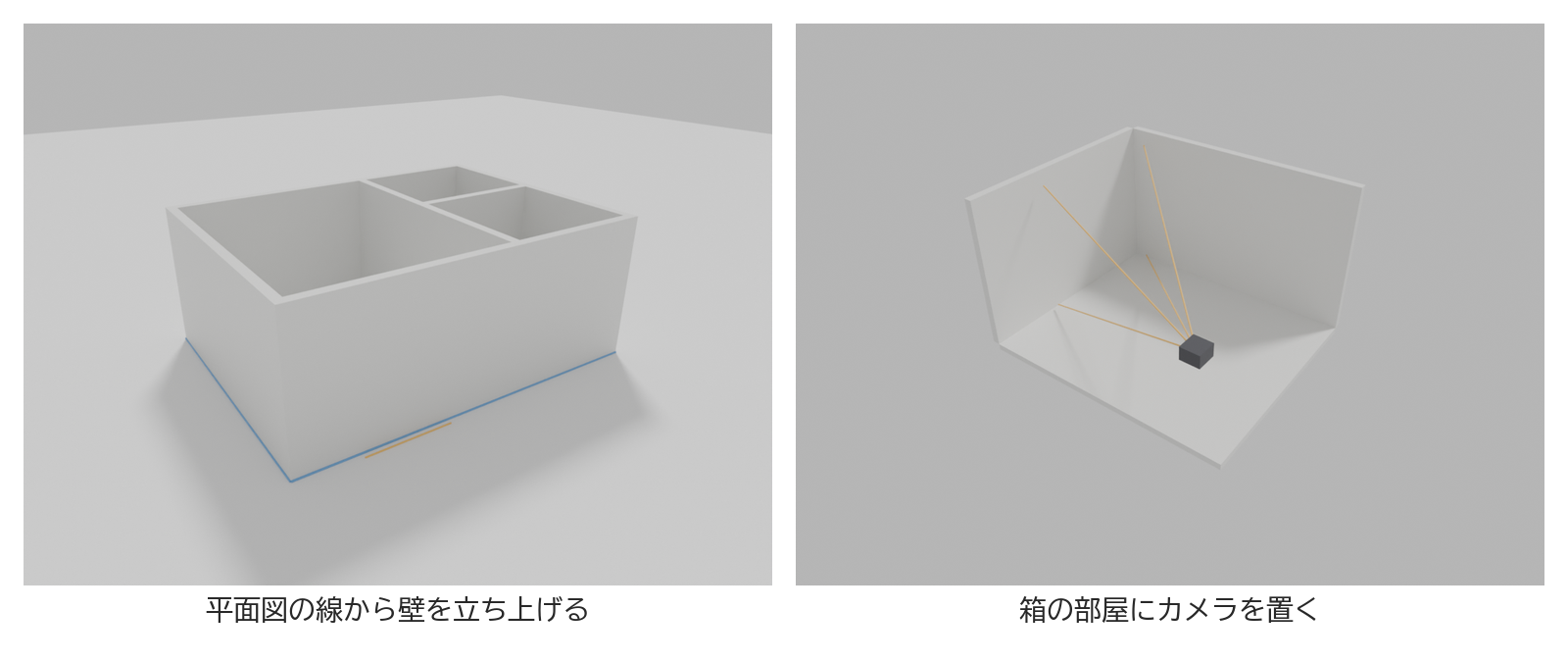 平面図の線から壁を立ち上げ、箱の部屋にカメラを置いた図