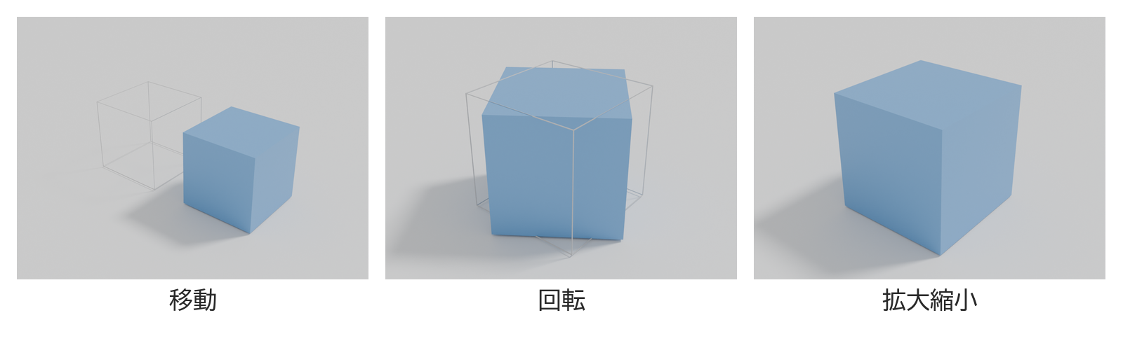 同じ箱を、横に動かしたもの・斜めに回したもの・大きくしたものの3つを並べた図