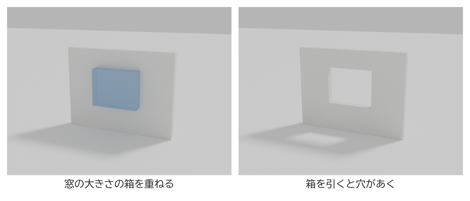壁に窓の大きさの箱を重ねた図と、その箱を引いて窓の穴があいた壁の図を並べたもの