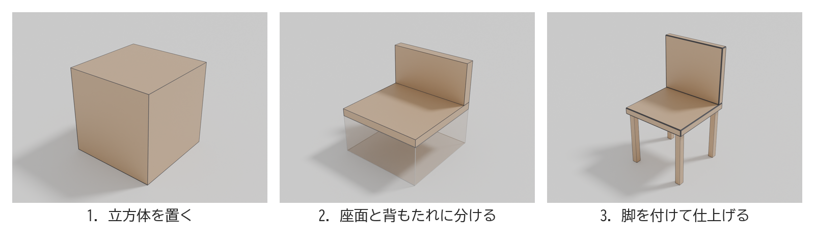 1つの立方体が、面を分けて押し出されながら、椅子の形になっていくまでを3段で並べた図