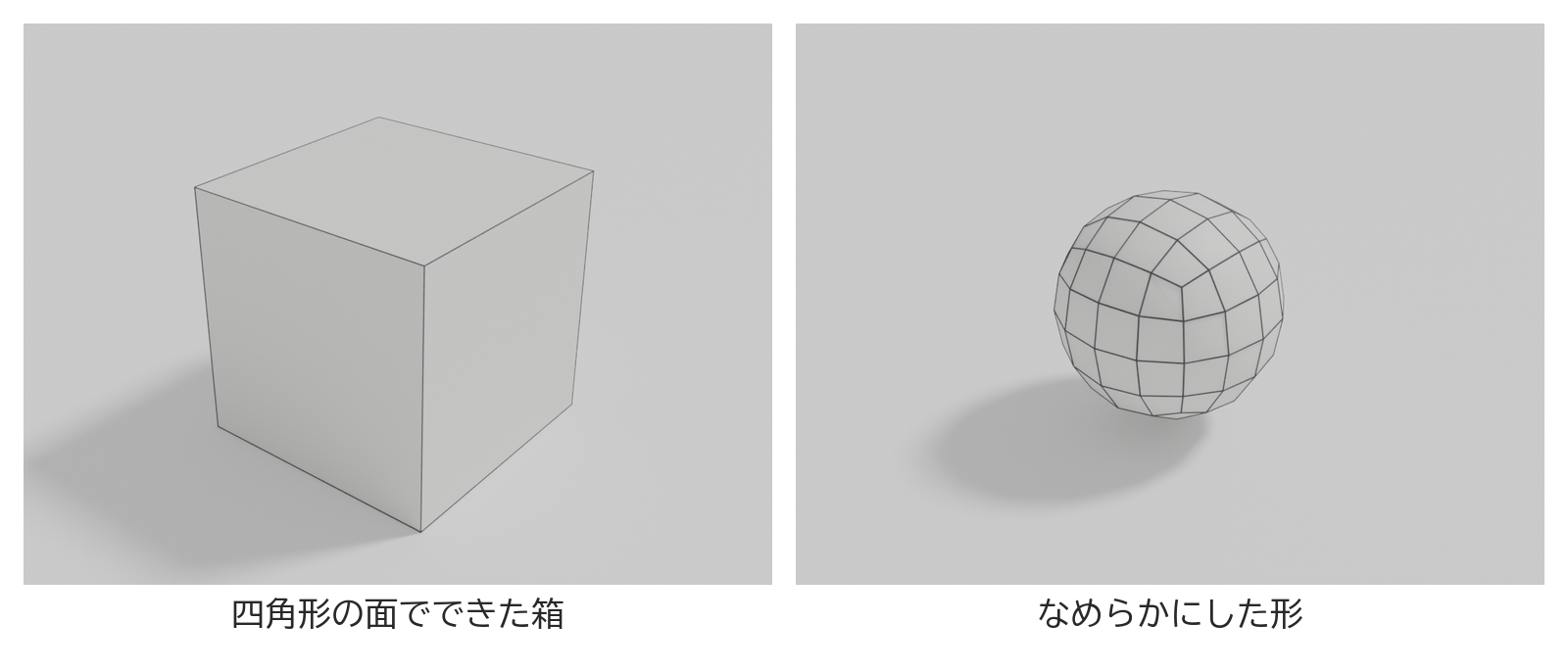 四角形の面でできた箱と、それをなめらかにした形を並べた図