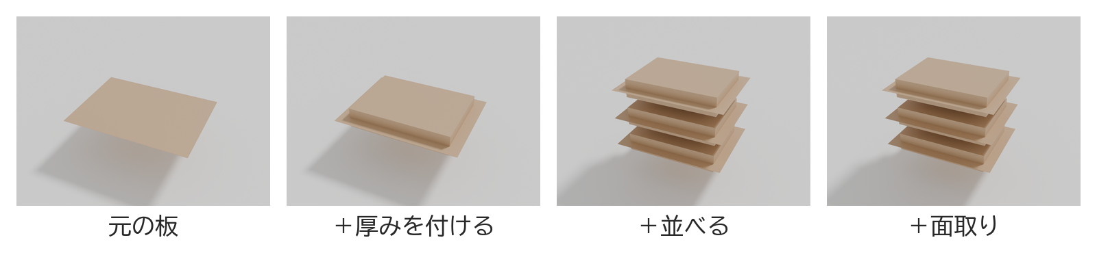 1枚の板に、厚みを付ける・並べる・面取りの加工を順に重ねていく様子の図