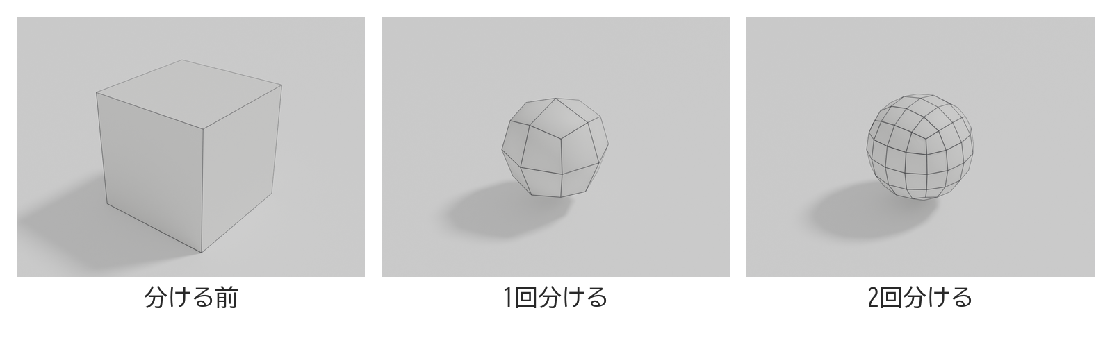 立方体の面を分ける回数を0回・1回・2回と増やし、だんだん丸くなっていく様子を並べた図
