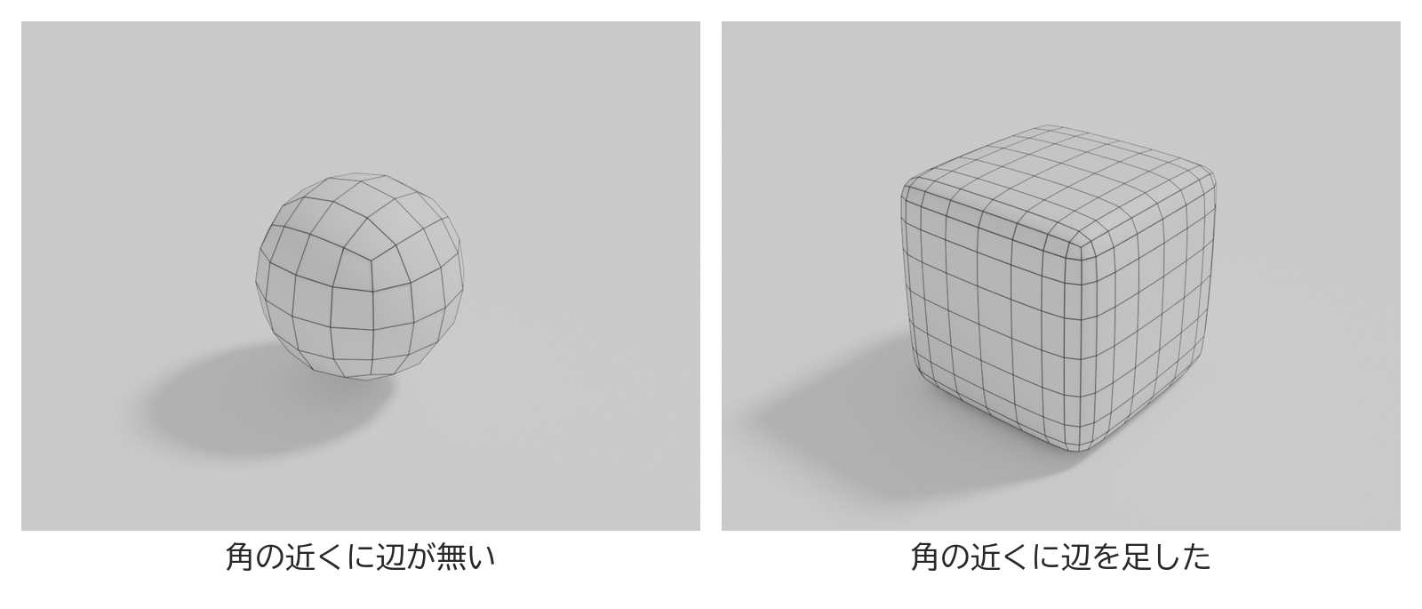辺の入れ方が違う2つの箱を、それぞれなめらかにして形の違いを比べた図