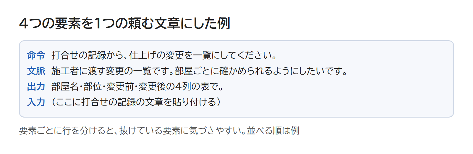 仕上げの変更をまとめる頼みを、4つの要素ごとに行を分けて1つの頼む文章にした図
