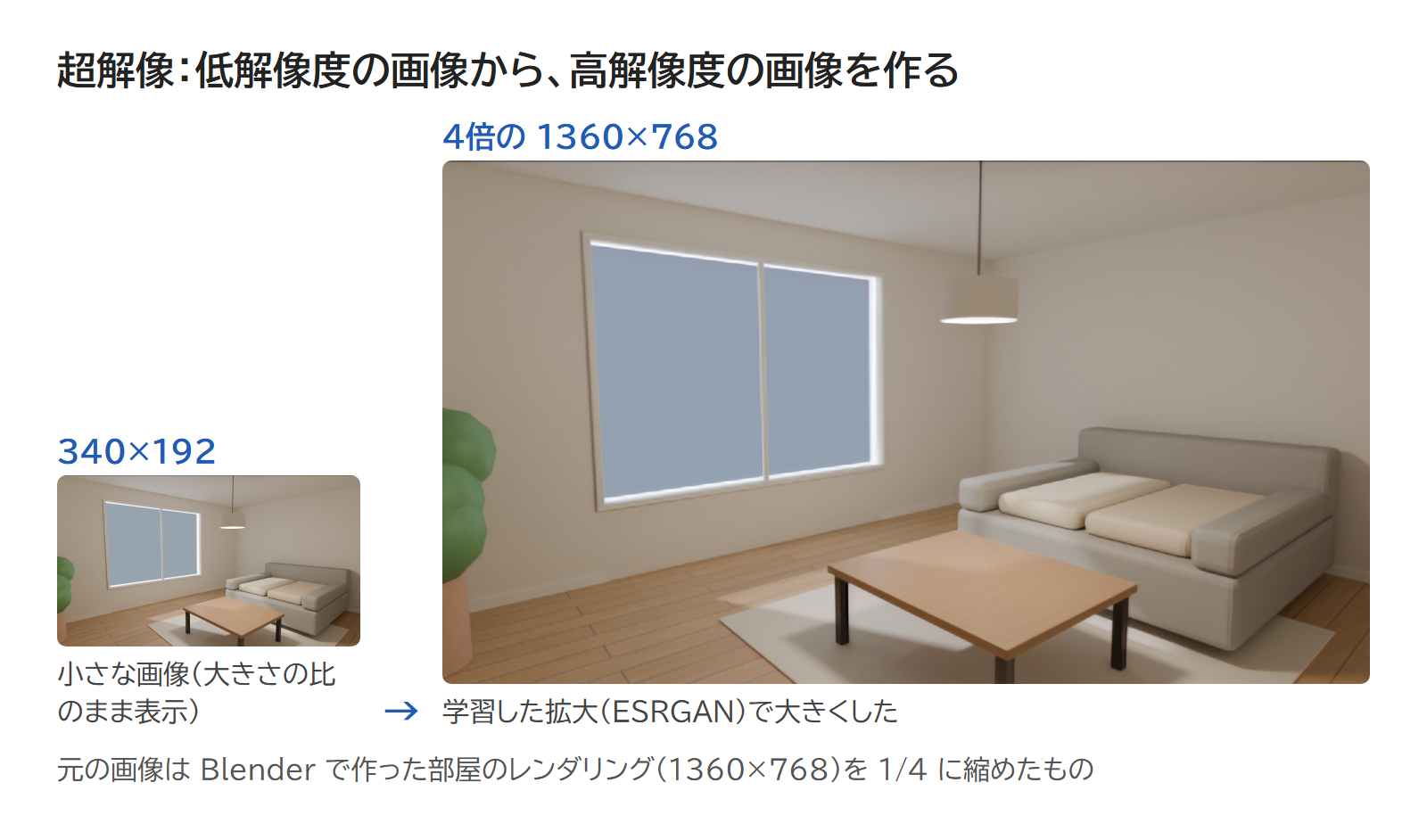 340×192 の小さな画像と、それを学習した拡大で4倍の 1360×768 にした画像を並べた図