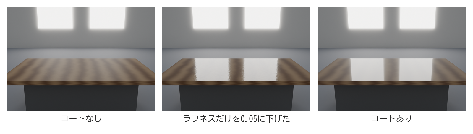ラフネス0.6の木目の板を、コートなし・ラフネスだけを下げたもの・コートありで並べた画像