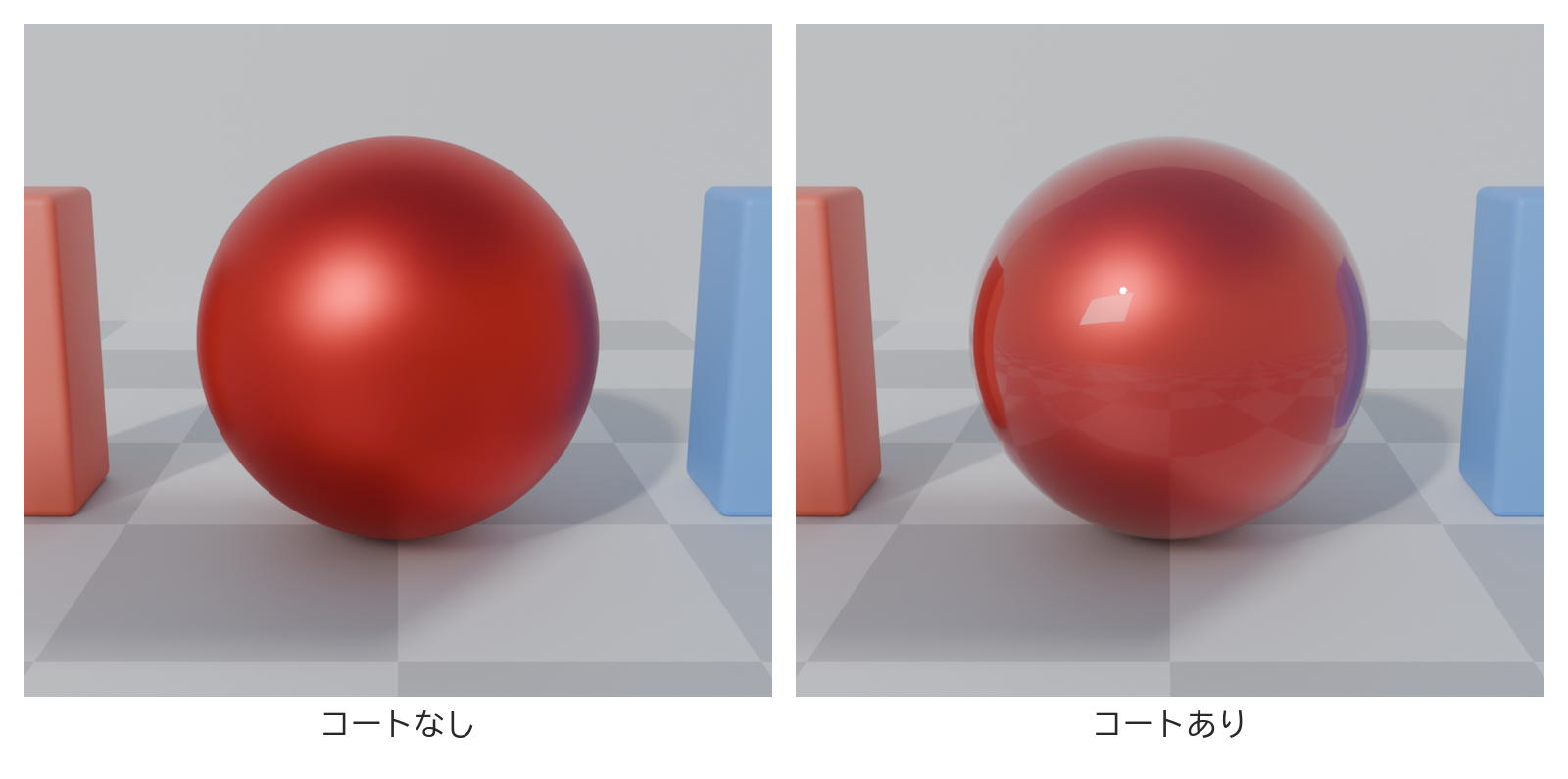 赤い金属の球を、コートなしとありで並べた画像