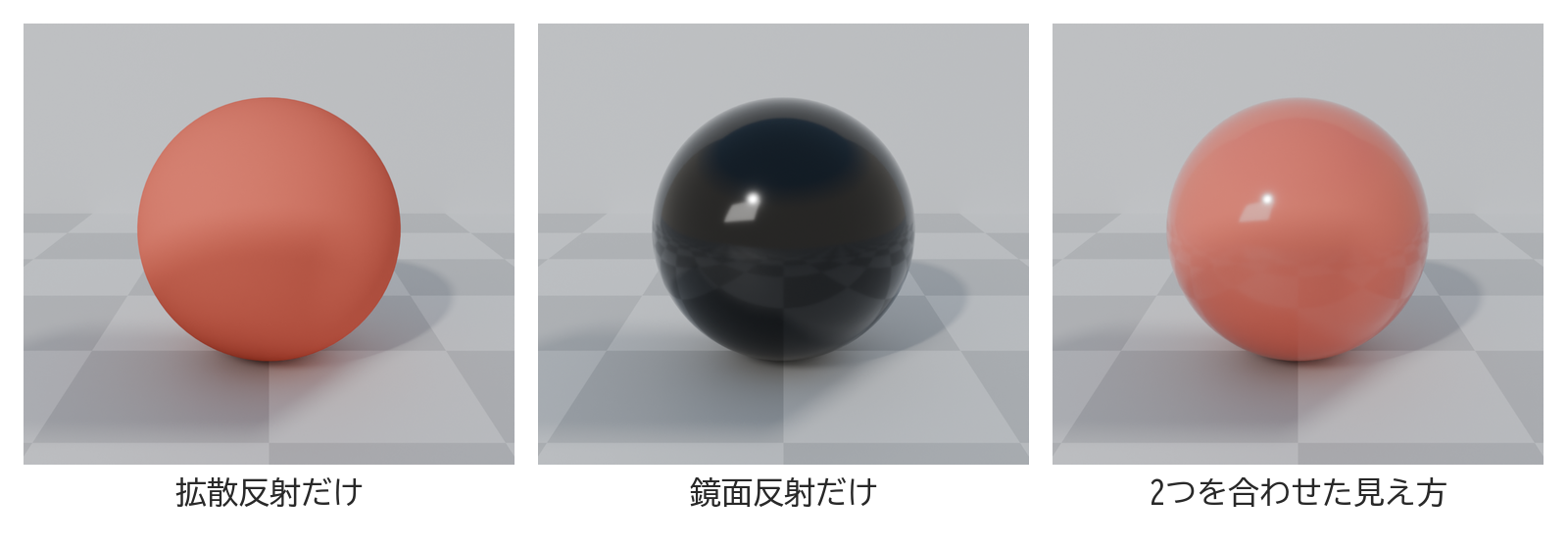 拡散反射だけの球・鏡面反射だけの球・2つを合わせた球を並べた画像