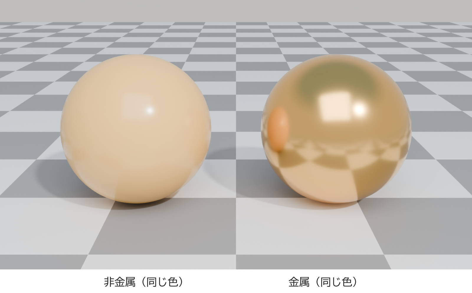 同じ色の非金属の球と金属の球を並べて写した画像