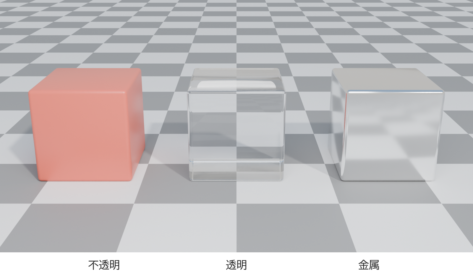 不透明な箱・透明な箱・金属の箱を並べて写した画像