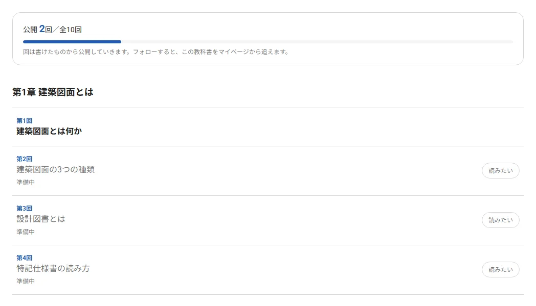 テーマのページ。公開した回の数の帯と、章ごとの回の一覧