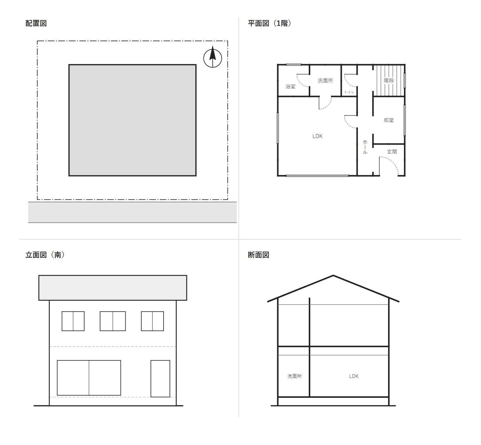 同じ木造2階建ての家の、配置図・1階平面図・南の立面図・断面図を、同じ縮尺で2行2列に並べた図