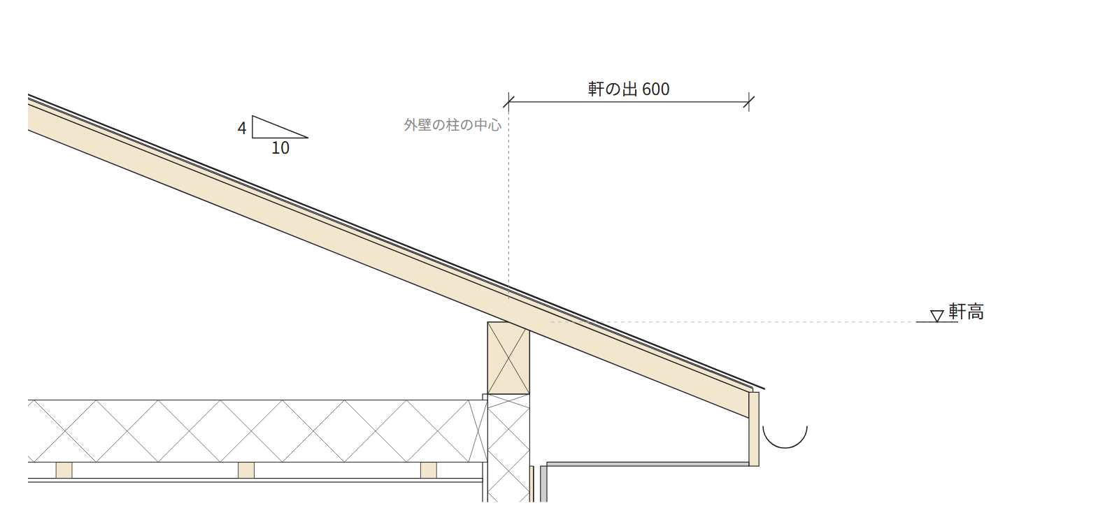 見本の住宅の矩計図の軒先。勾配の三角4/10と、外壁の柱の中心から軒の出600の寸法
