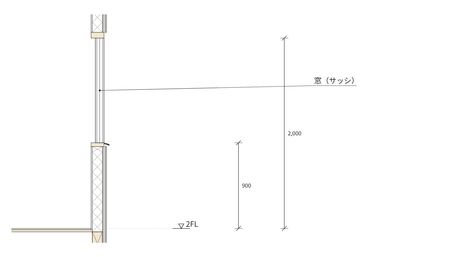 見本の住宅の矩計図の2階の窓。2FLから窓の下まで900、窓の上まで2,000の寸法