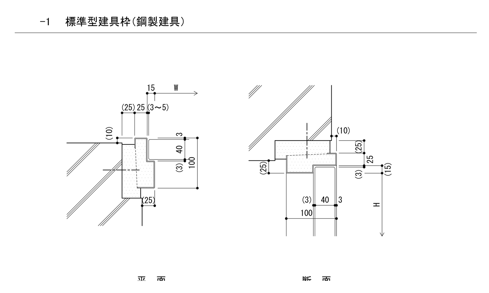 建築工事標準詳細図 4-21 の標準型建具枠（鋼製建具）。左が平面、右が断面で、平面に W、断面に H の矢印