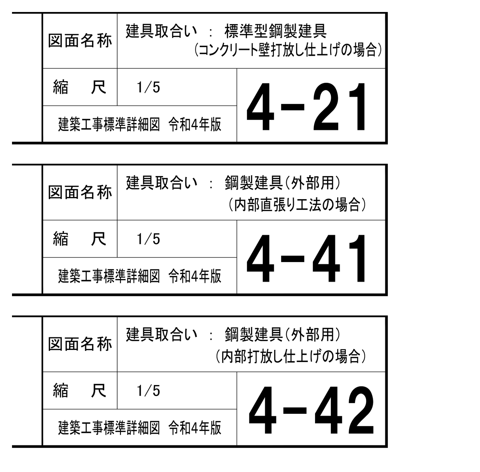 建築工事標準詳細図 4-21・4-41・4-42 の図面名称の欄。コンクリート壁打放し仕上げの場合、内部直張り工法の場合、内部打放し仕上げの場合