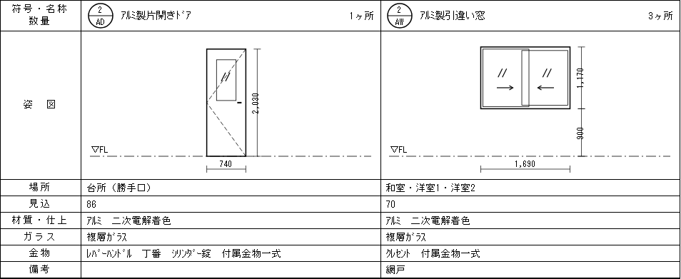 見本の建具表のうち、2/AD と 2/AW の2列。符号・名称・数量、姿図、場所・見込・材質・仕上・ガラス・金物・備考の欄