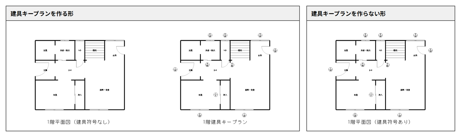 建具キープランを作る形（平面図には建具符号なし、建具キープランに建具符号）と、作らない形（平面図に建具符号を書く）を並べた図