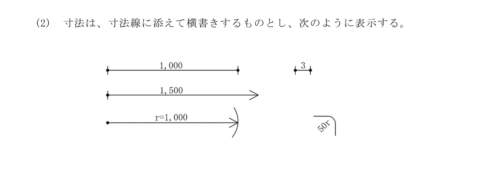建築工事設計図書作成基準の3.5(2)の、寸法の表示の図
