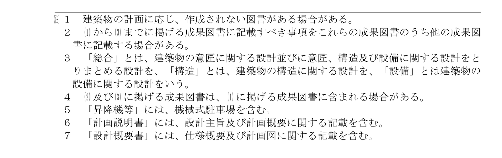 告示の成果図書の表の下にある注。「総合」「構造」「設備」の意味が書かれている