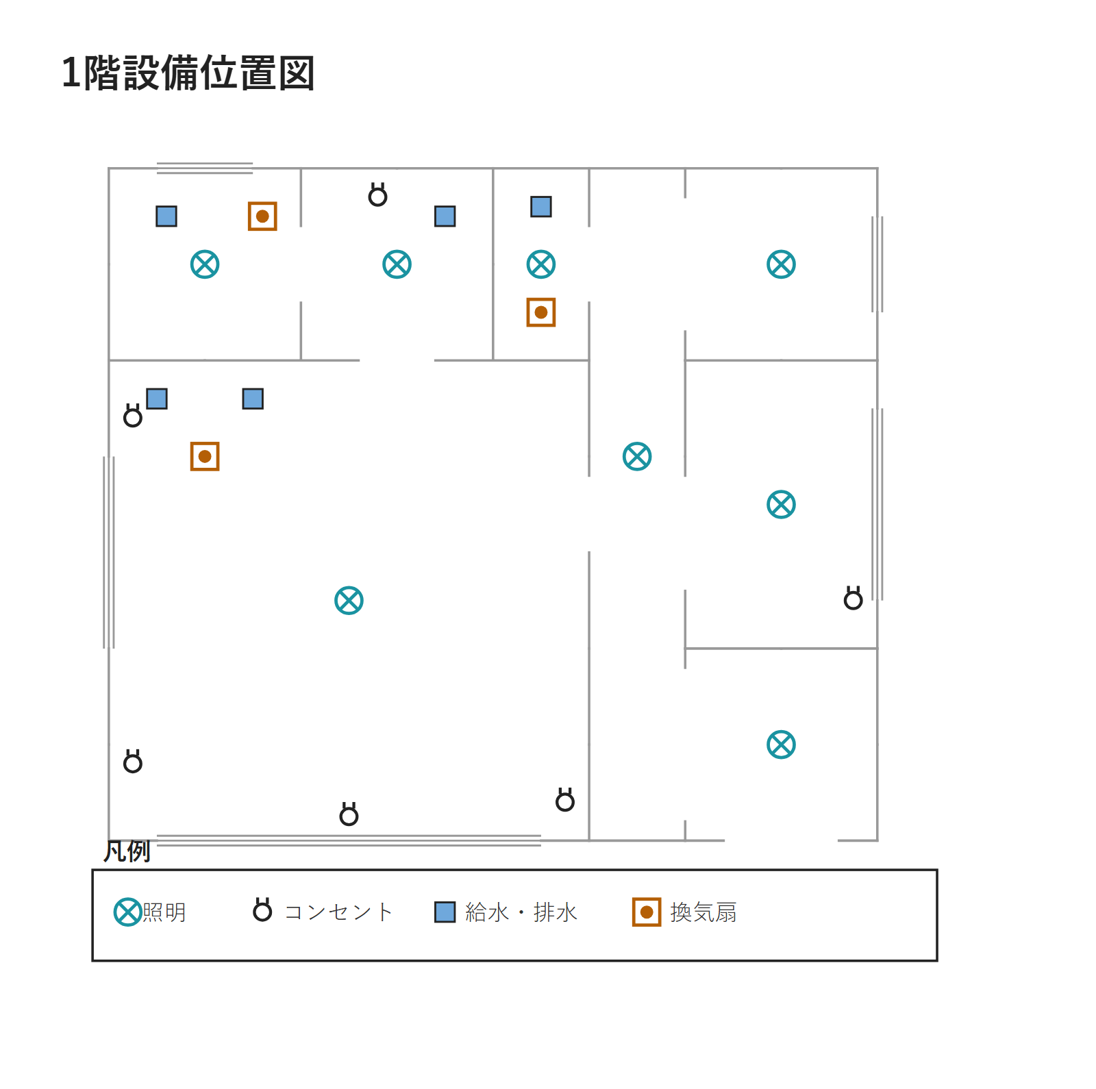 見本の家の設備位置図と、図の下の凡例の欄
