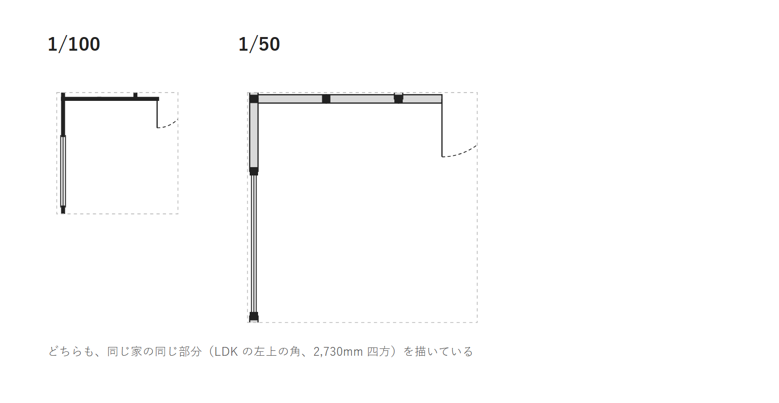 同じ家の同じ部分を、1/100 と 1/50 で描いた図