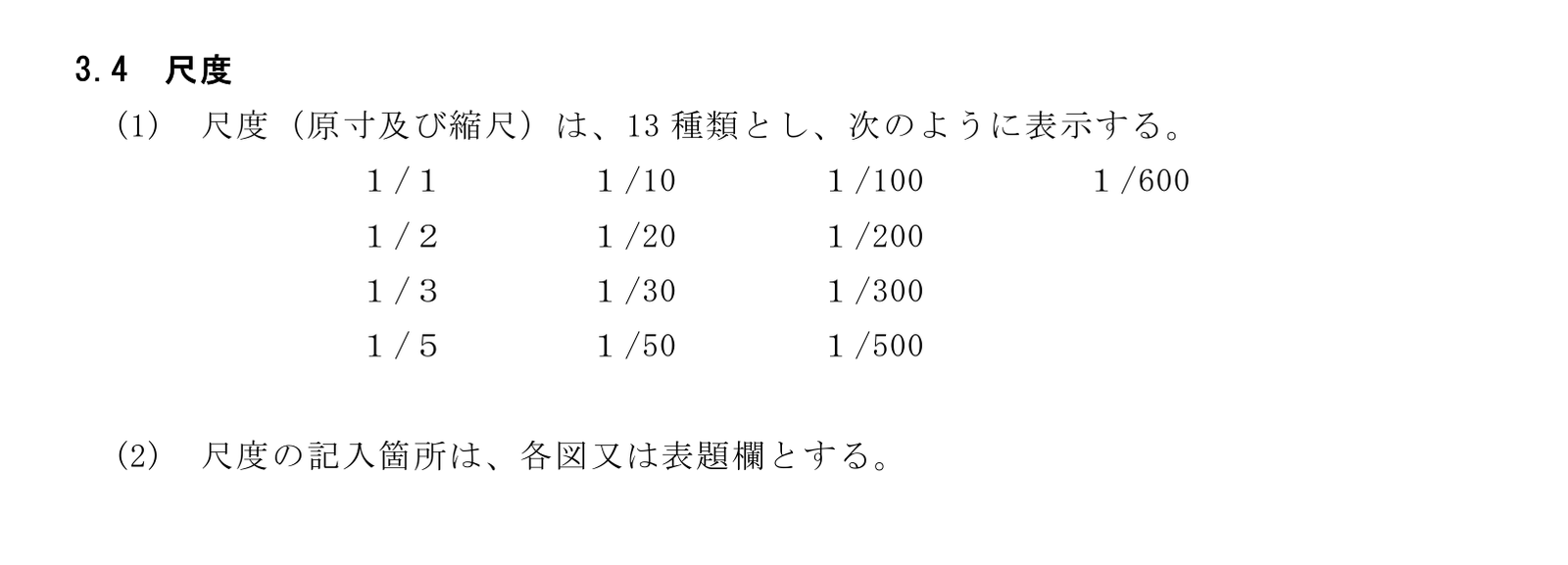 建築工事設計図書作成基準の3.4 尺度