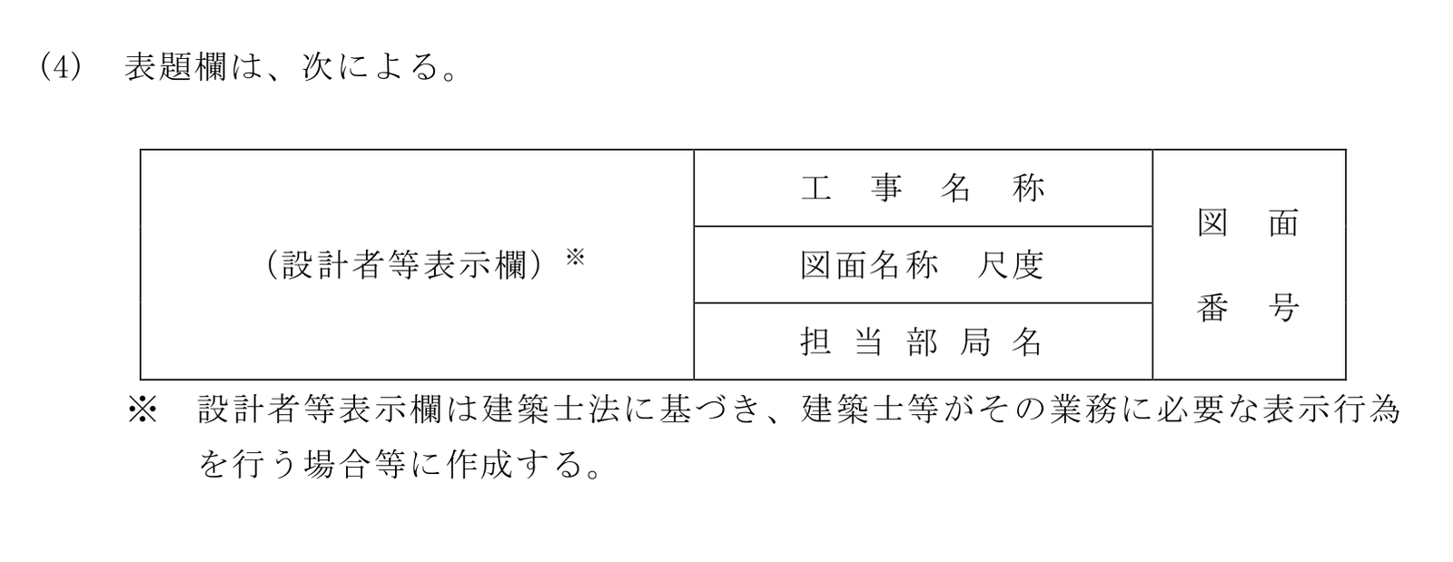 建築工事設計図書作成基準の3.1(4)の表題欄の表