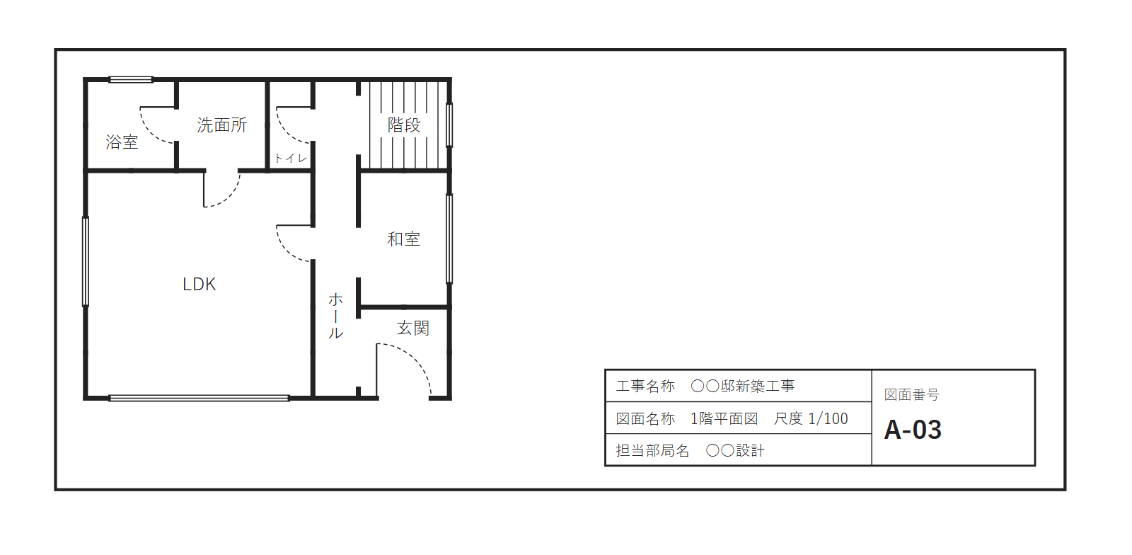 見本の家の平面図の右下に、工事名称・図面名称・尺度・担当部局名・図面番号を入れた表題欄を置いた見本