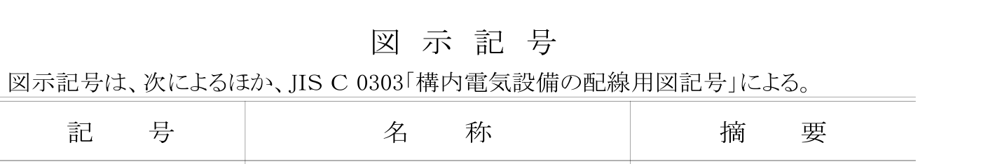 国土交通省の公共建築設備工事標準図の図示記号の頭。図示記号は、次によるほか JIS C 0303 によると書かれている