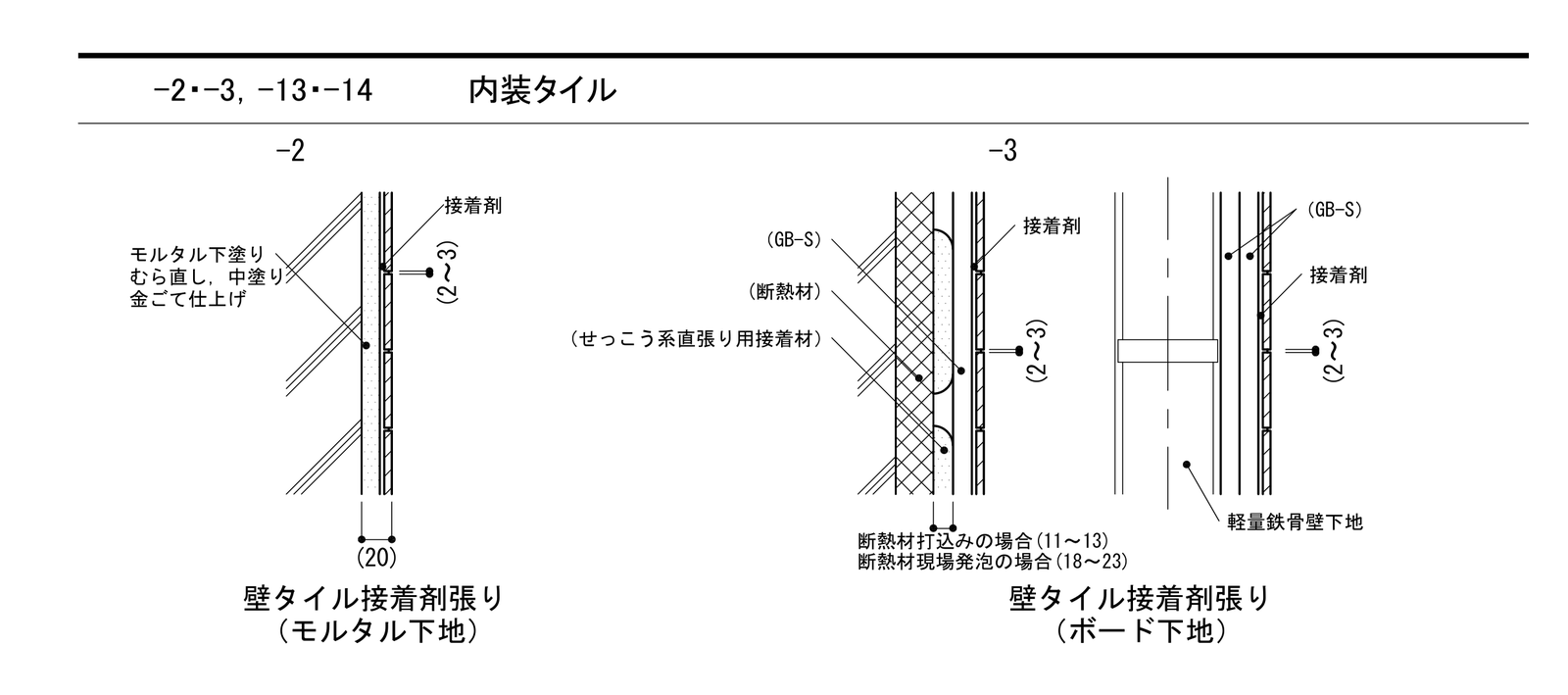 建築工事標準詳細図の「壁タイル接着剤張り（モルタル下地）」と「壁タイル接着剤張り（ボード下地）」の図