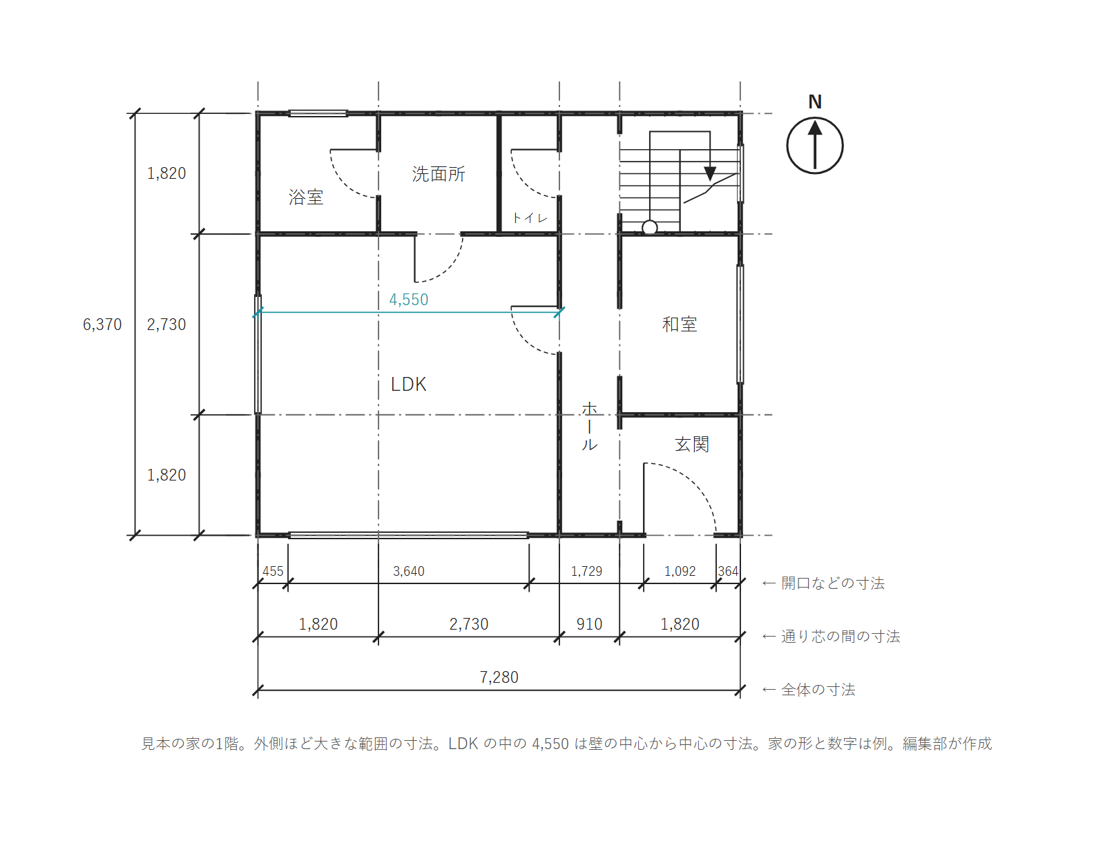 見本の家の1階平面図に、外側から全体の寸法・通り芯の間の寸法・開口などの寸法を3段に入れた図