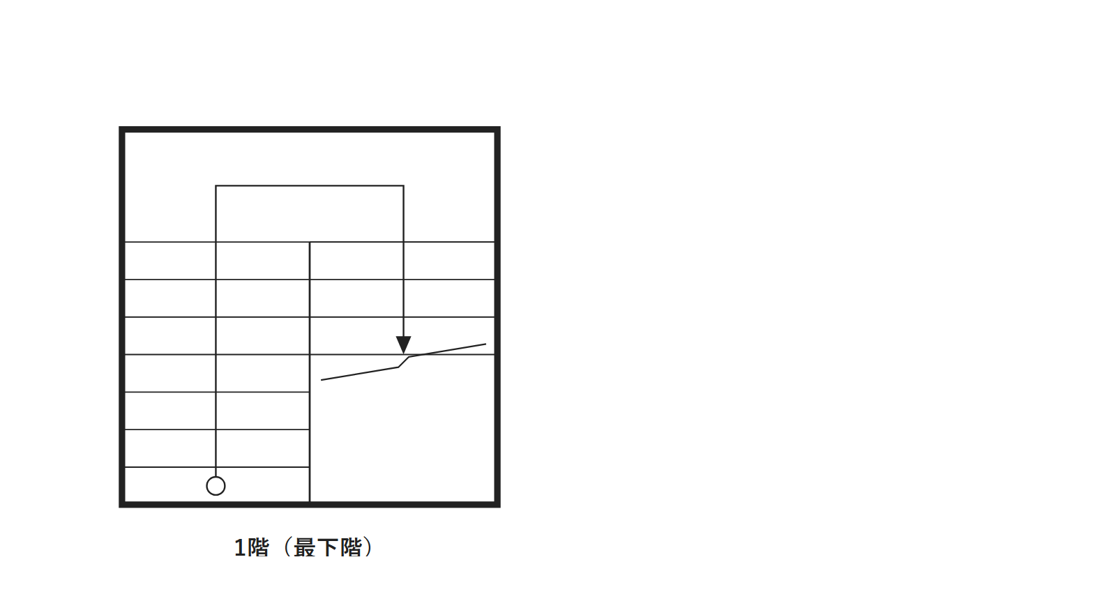1階（最下階）
