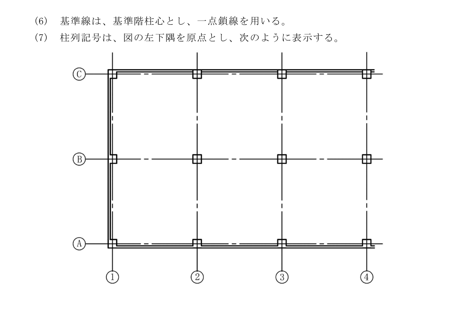 建築工事設計図書作成基準の3.5(6)(7)の、一点鎖線の基準線と柱列記号の図