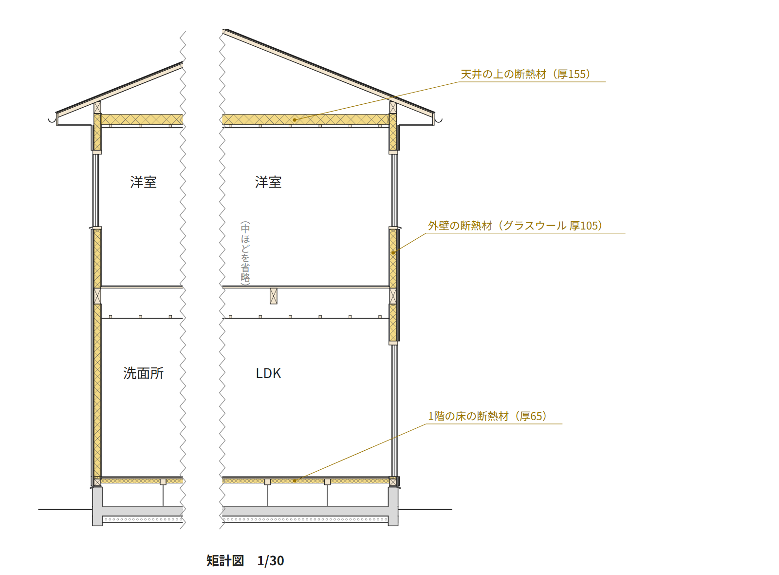 見本の住宅の矩計図で、断熱材に色を付けた図。1階の床・外壁・2階の天井の上