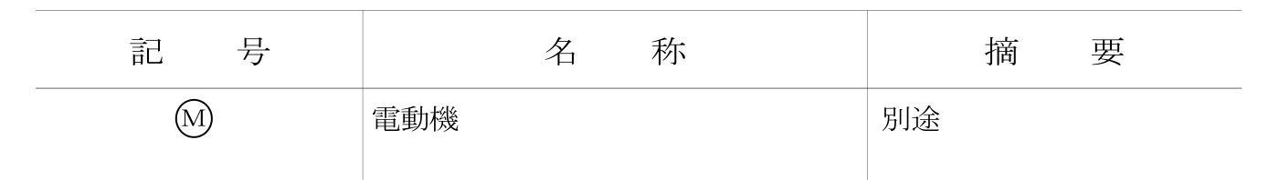 国土交通省の公共建築設備工事標準図の、電動機の記号の行
