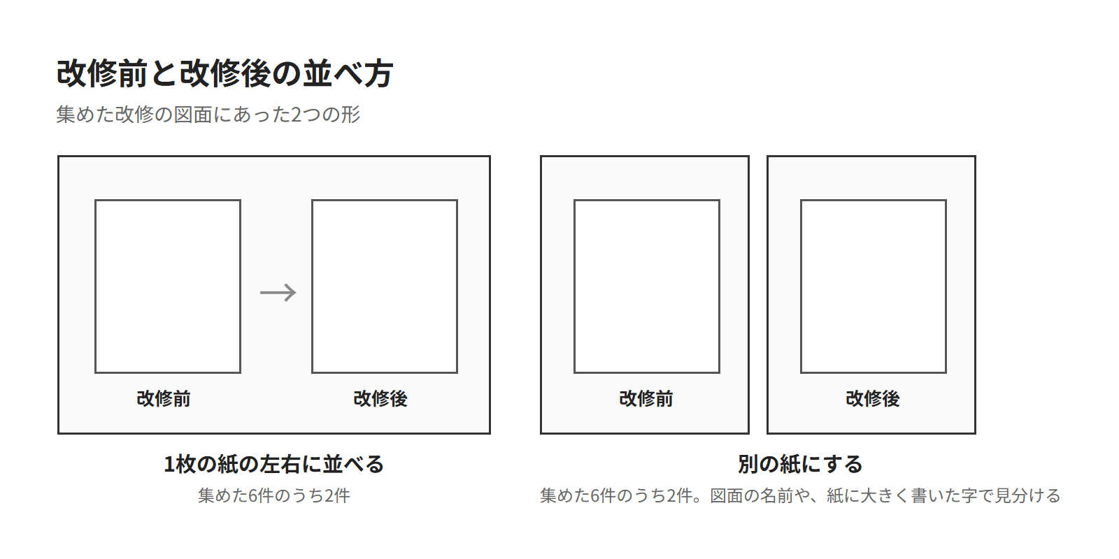 改修前と改修後の並べ方の2つの形。1枚の紙の左右に並べる形と、別の紙にする形