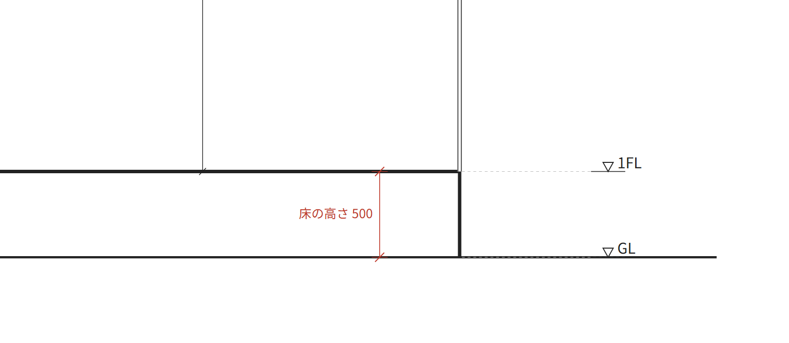 見本の住宅の断面図の、GLから1FLまでの部分。床の高さ500の寸法