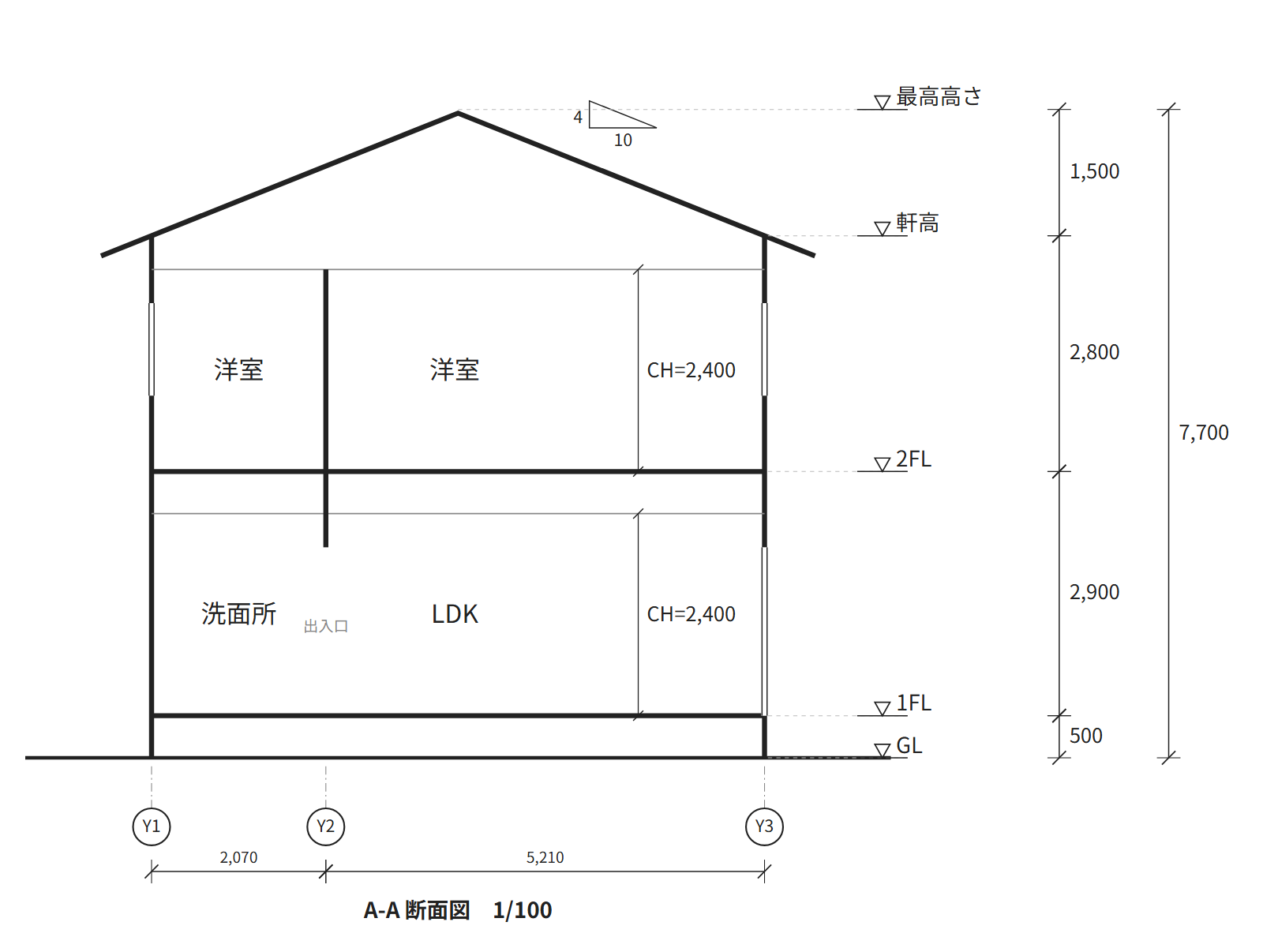 見本の住宅のA-A断面図。高さの印と寸法、部屋の名前、天井高、屋根の勾配、通り芯