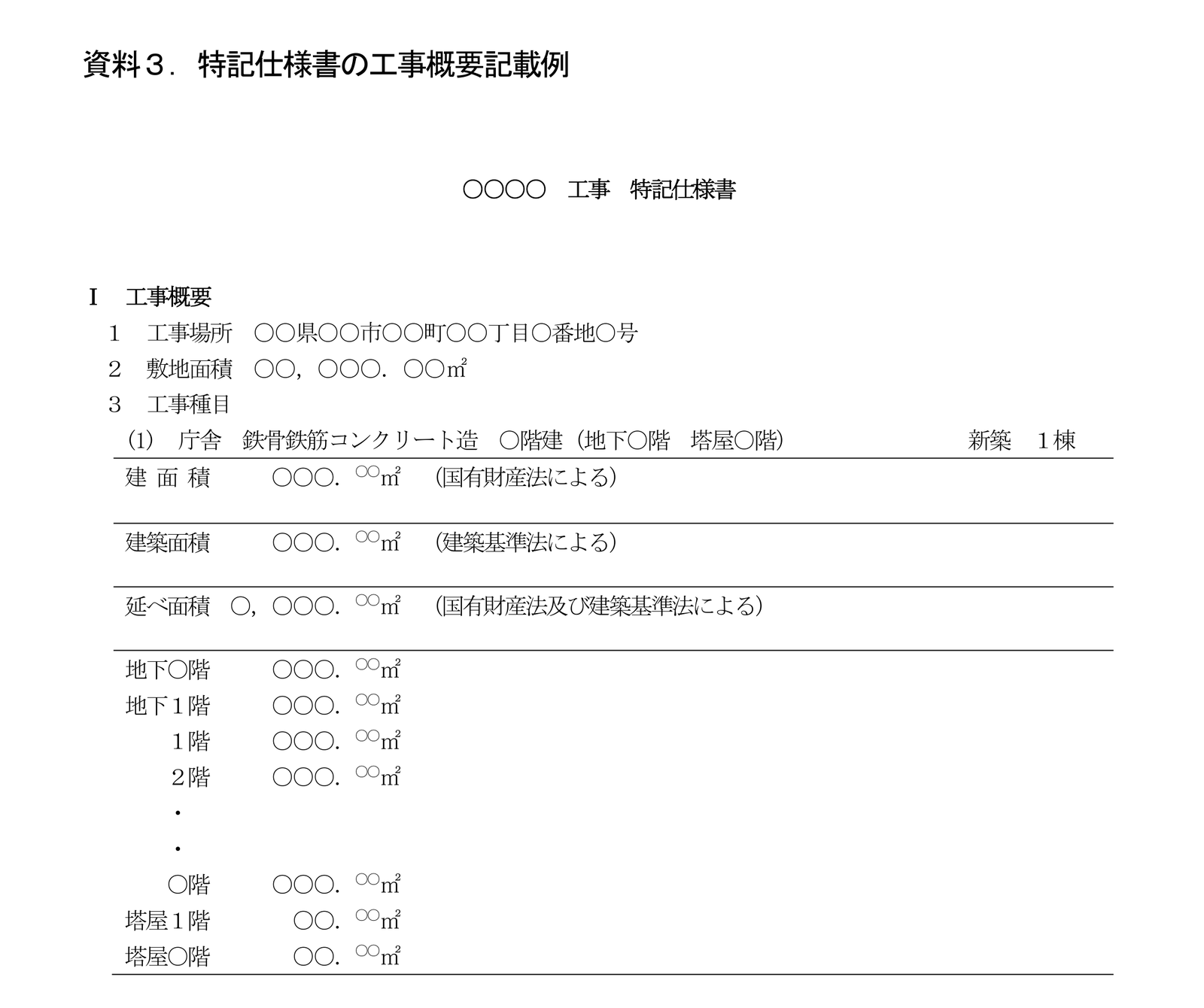 資料3 特記仕様書の工事概要記載例の最初のページ。工事名称の下に、工事場所・敷地面積・工事種目が並ぶ
